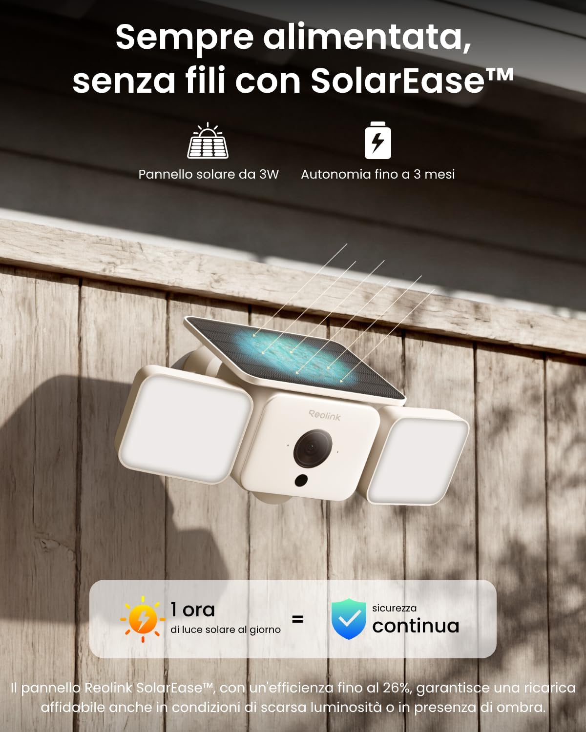 Reolink lancia Solar Floodlight, la videocamera di sicurezza con faretti e pannello solare integrato 4