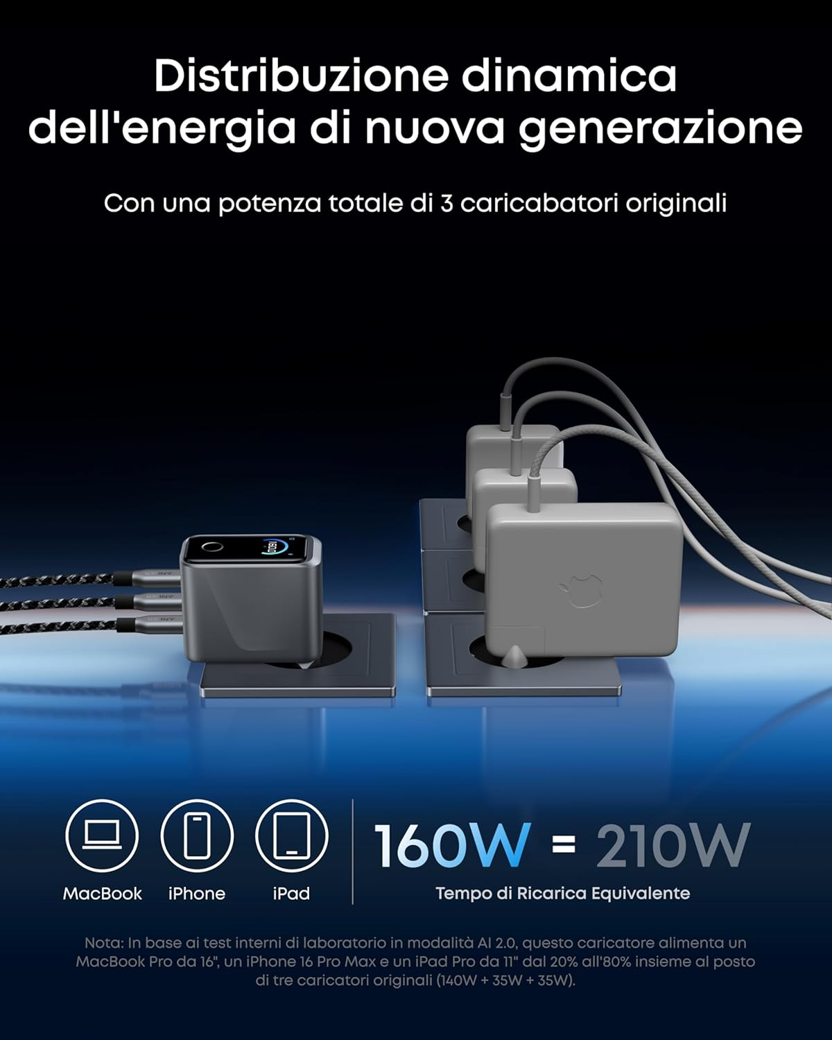 Caricabatterie unico per i notebook: Anker ha due soluzioni per rispondere al grande cambiamento 5