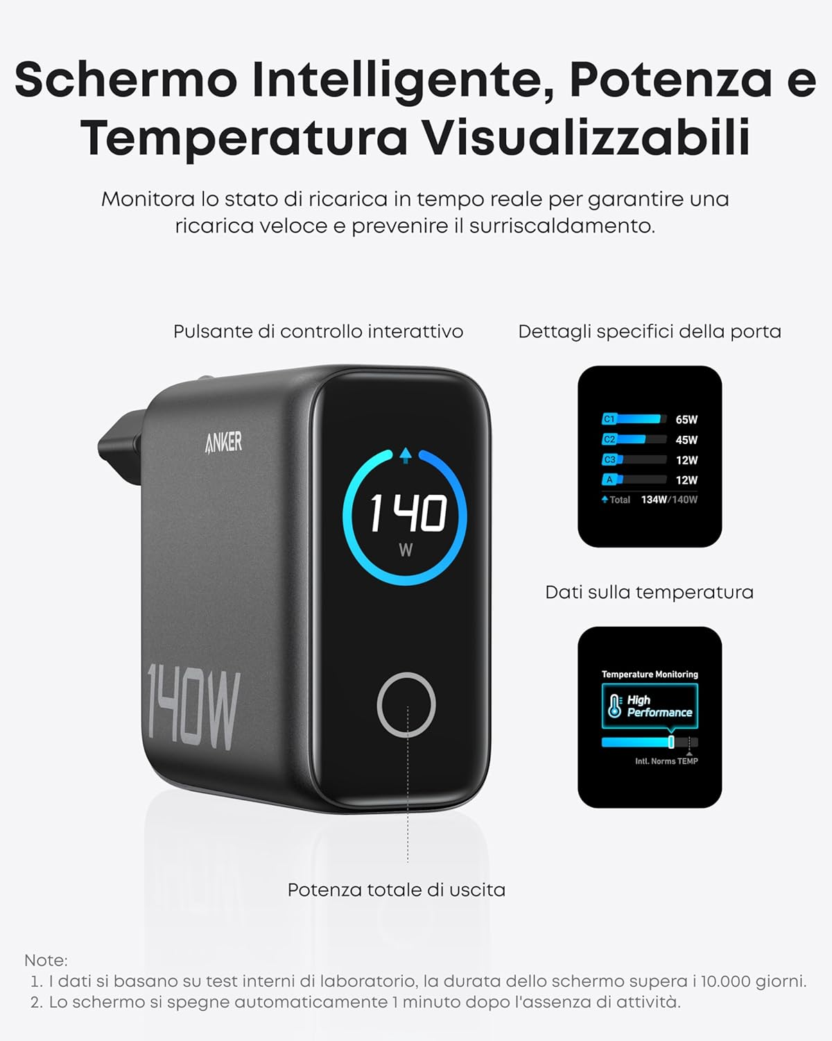 Caricabatterie unico per i notebook: Anker ha due soluzioni per rispondere al grande cambiamento 3