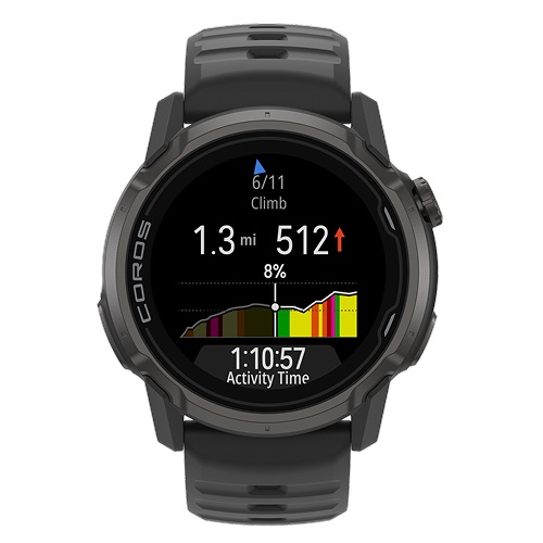 COROS - Aggiornamento marzo 2026 - novità Hill Alerts