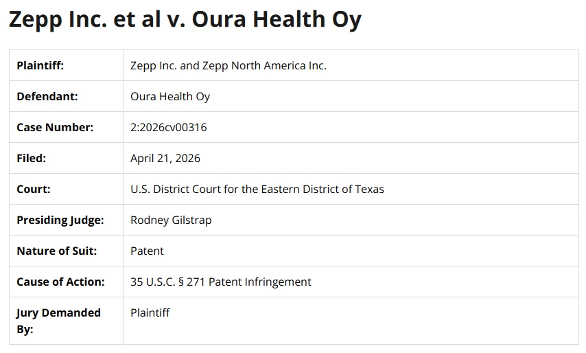 Causa Zepp Health vs Oura Health Oy