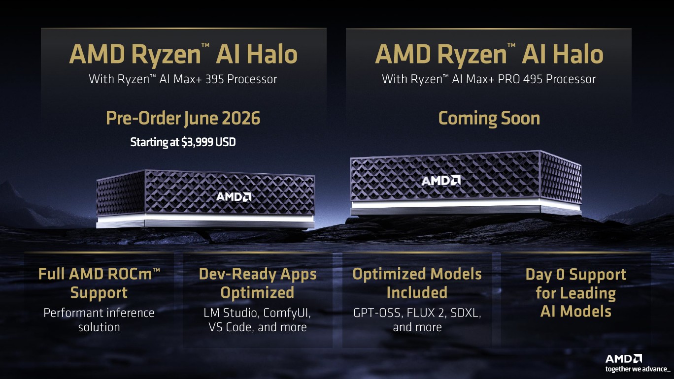 AMD Ryzen AI Halo 1