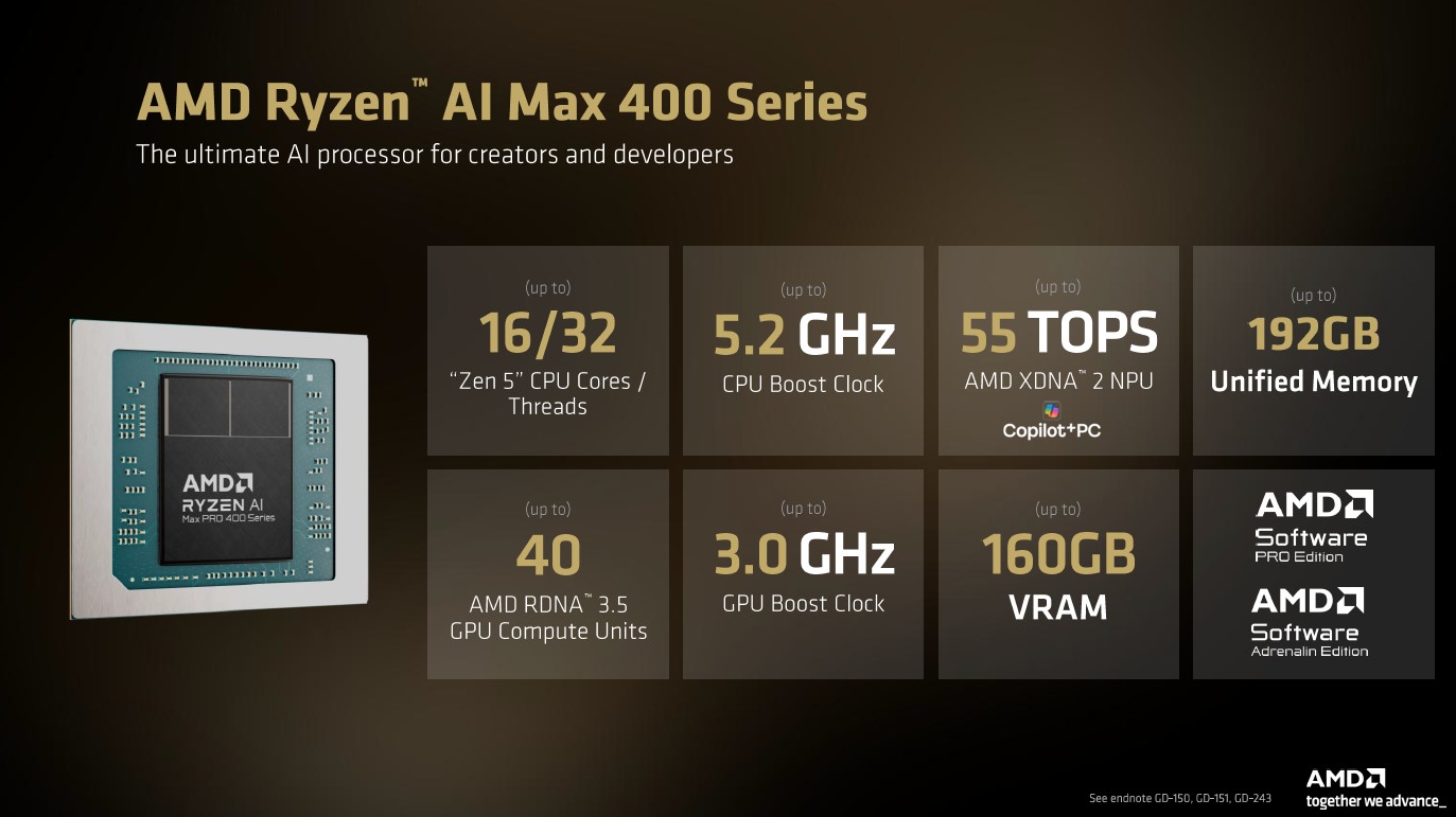 AMD Ryzen AI Halo 2