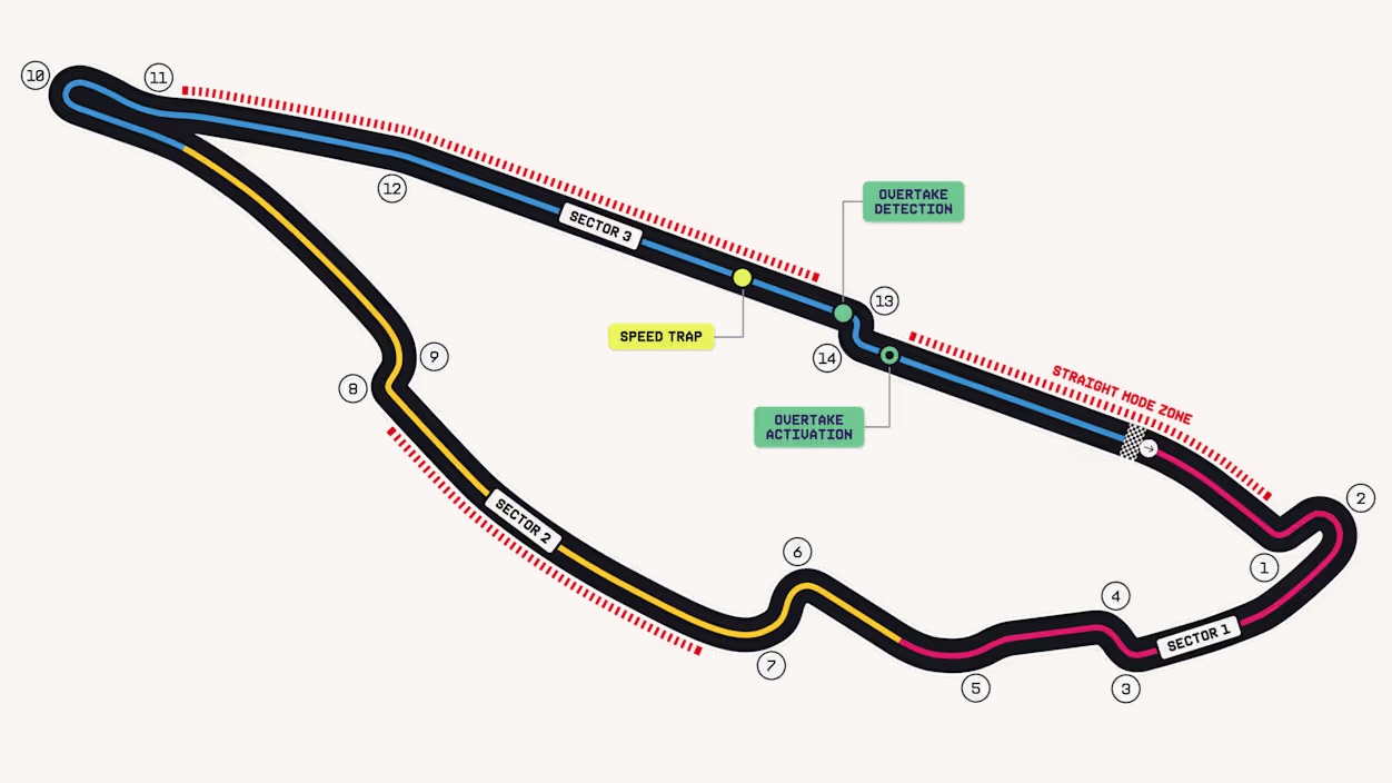 La Formula 1 torna in pista: ecco gli orari e dove vedere in diretta il GP del Canada 1