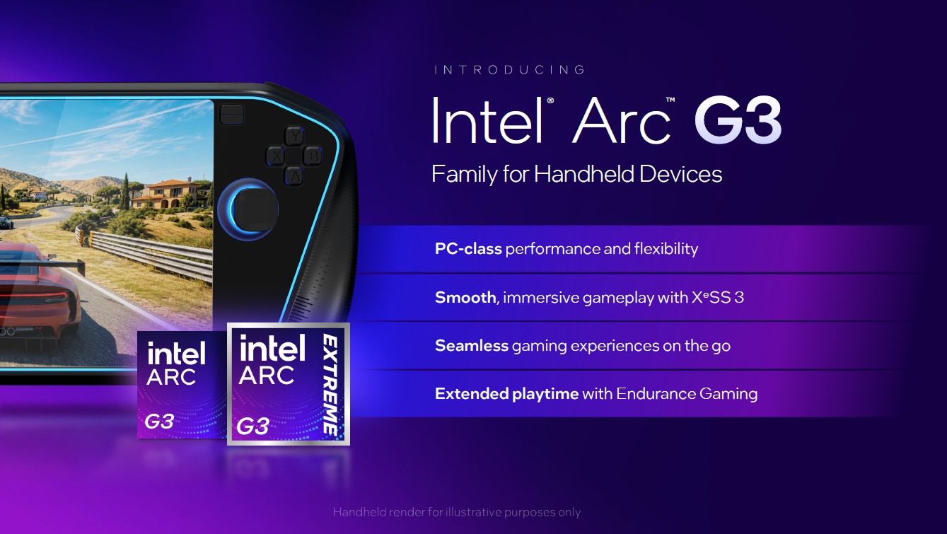 Intel Arc G-Series 2 2