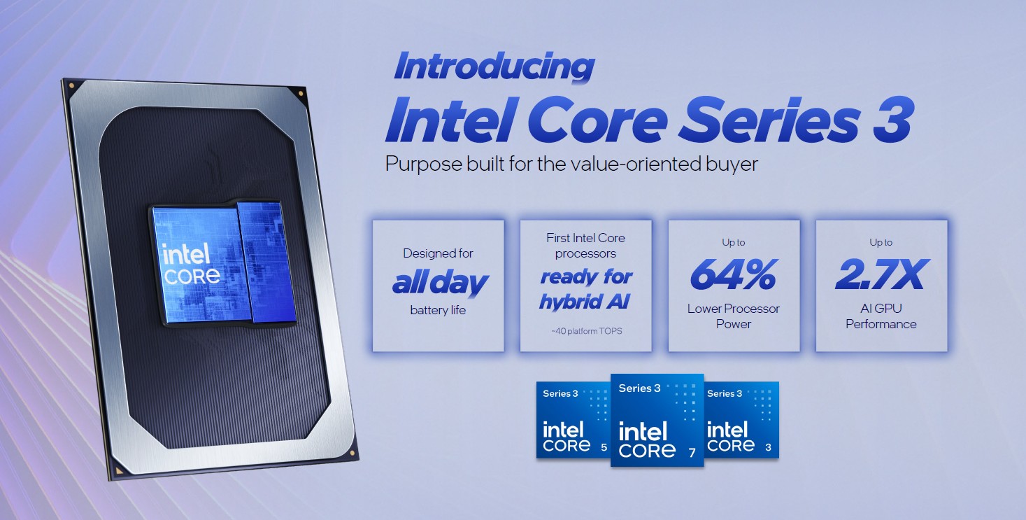 Intel Core Series 3 2