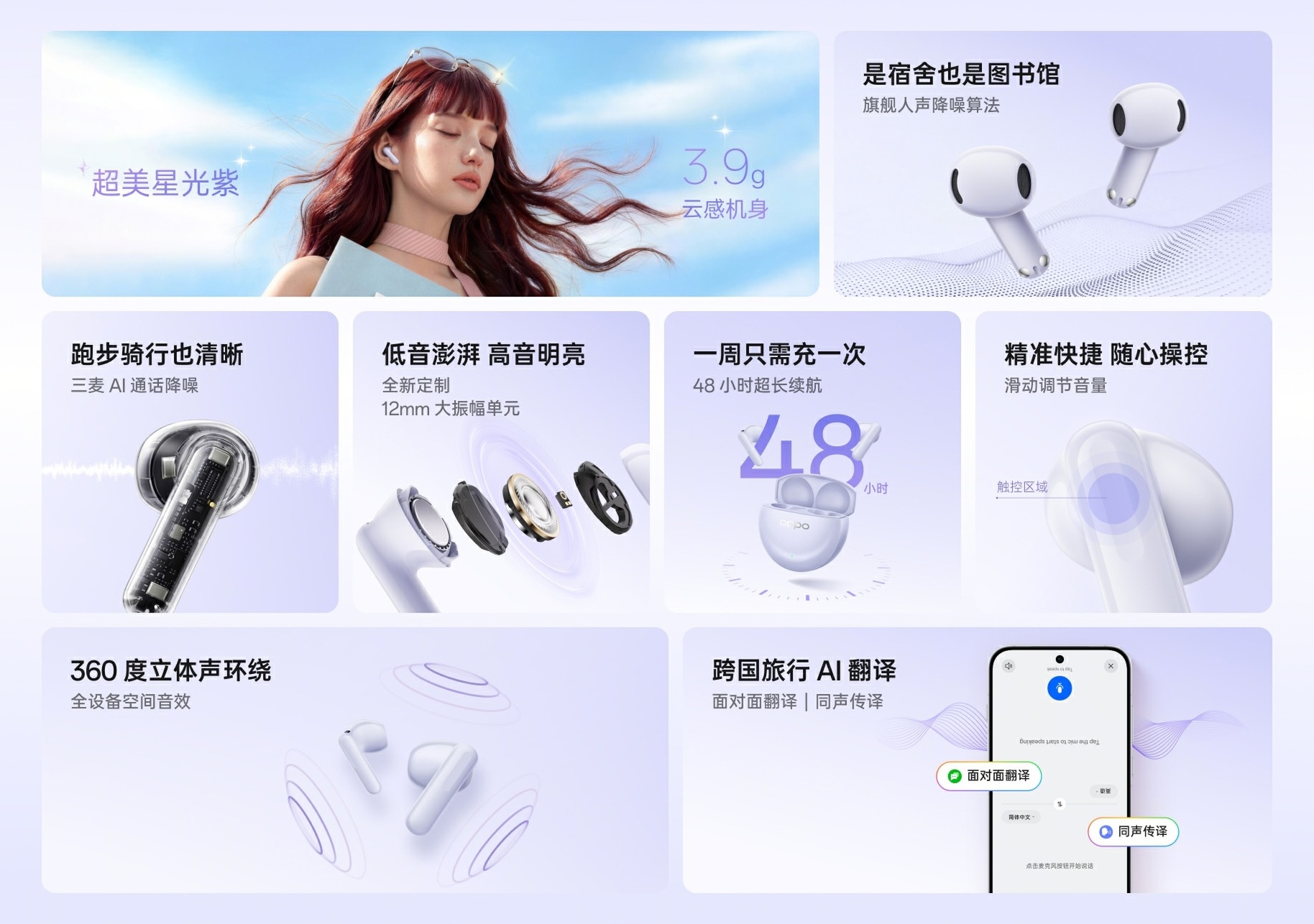 OPPO Enco Air5s uff cn - Specs Highlights