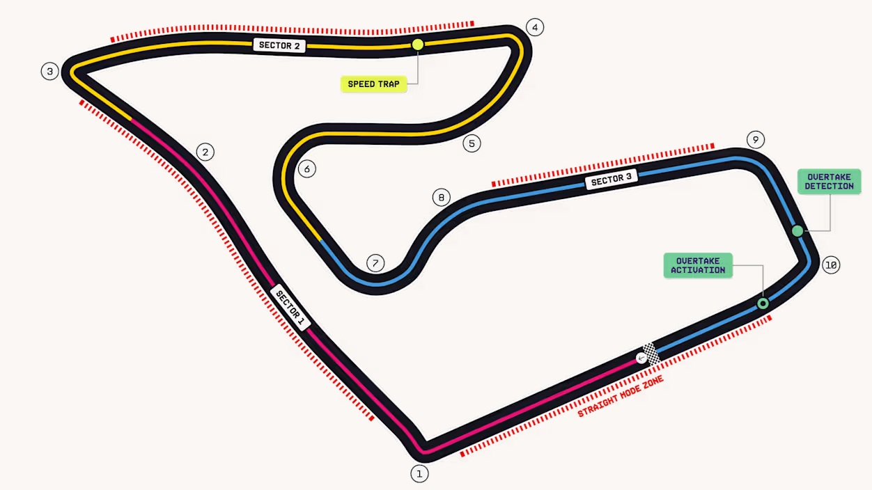 Formula 1 - Gran Premio d'Austria 2026 - Mappa del Red Bull Ring