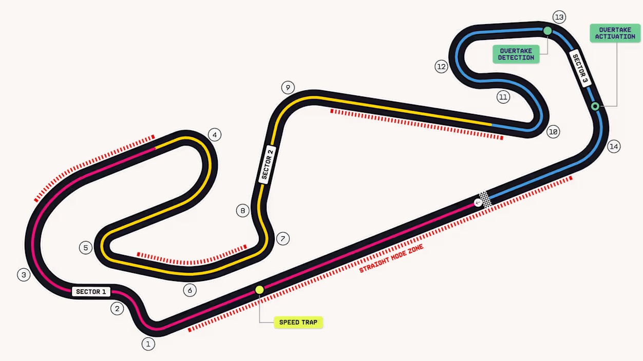 Formula 1 - Gran Premio di Barcelona-Catalunya 2026 - Mappa del Circuito del Montmeló