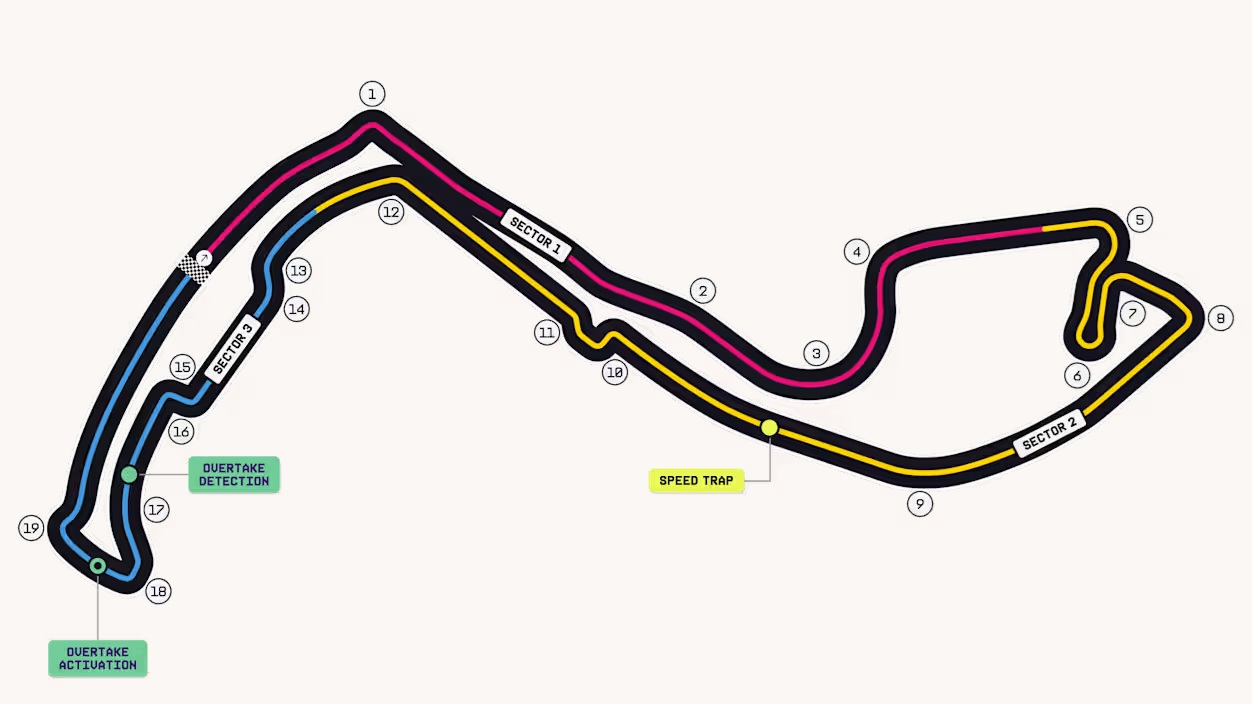 Formula 1 - Gran Premio di Monaco 2026 - Mappa del Circuito di Monte Carlo