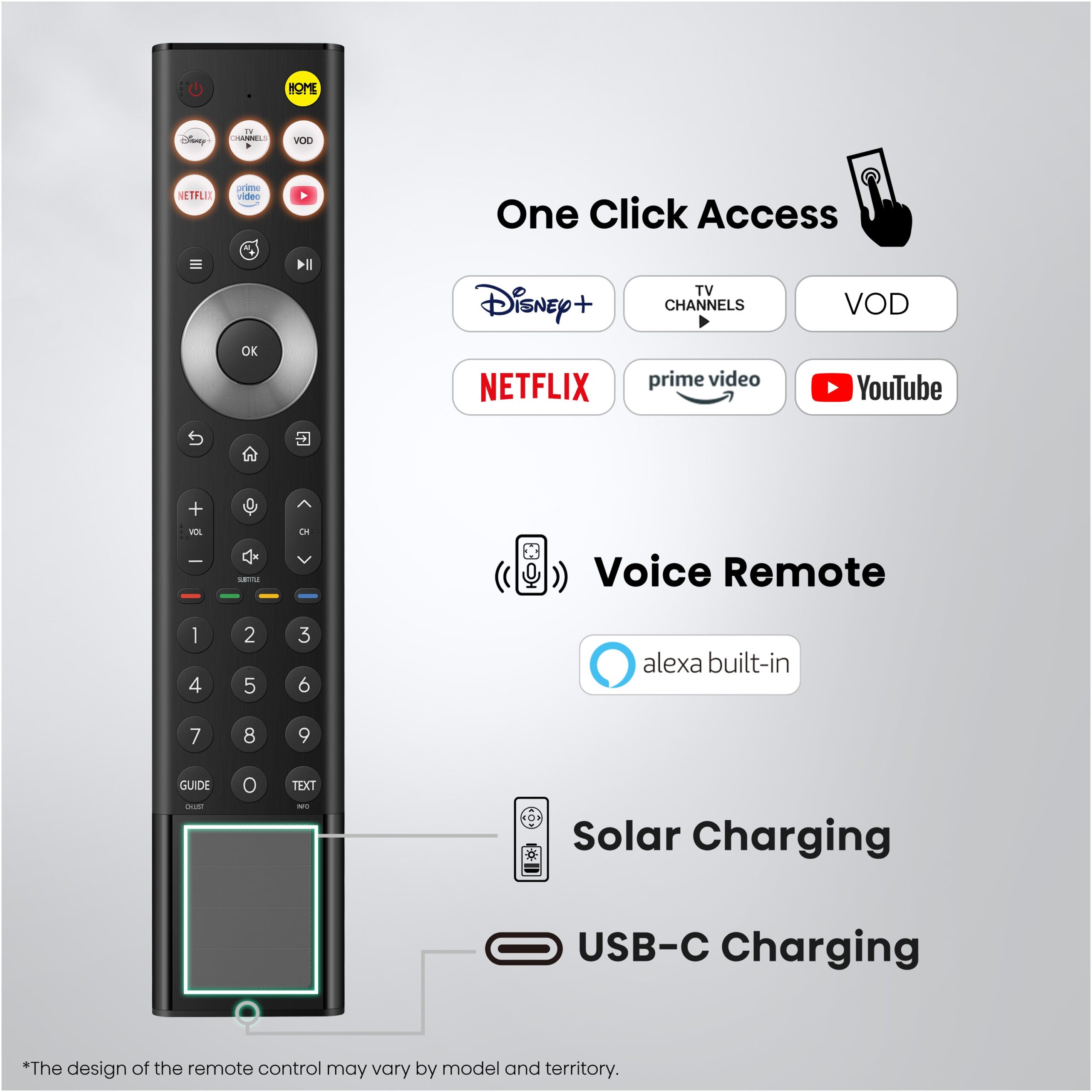 Hisense smart TV RGB Mini LED 2026 - serie UR9 - telecomando