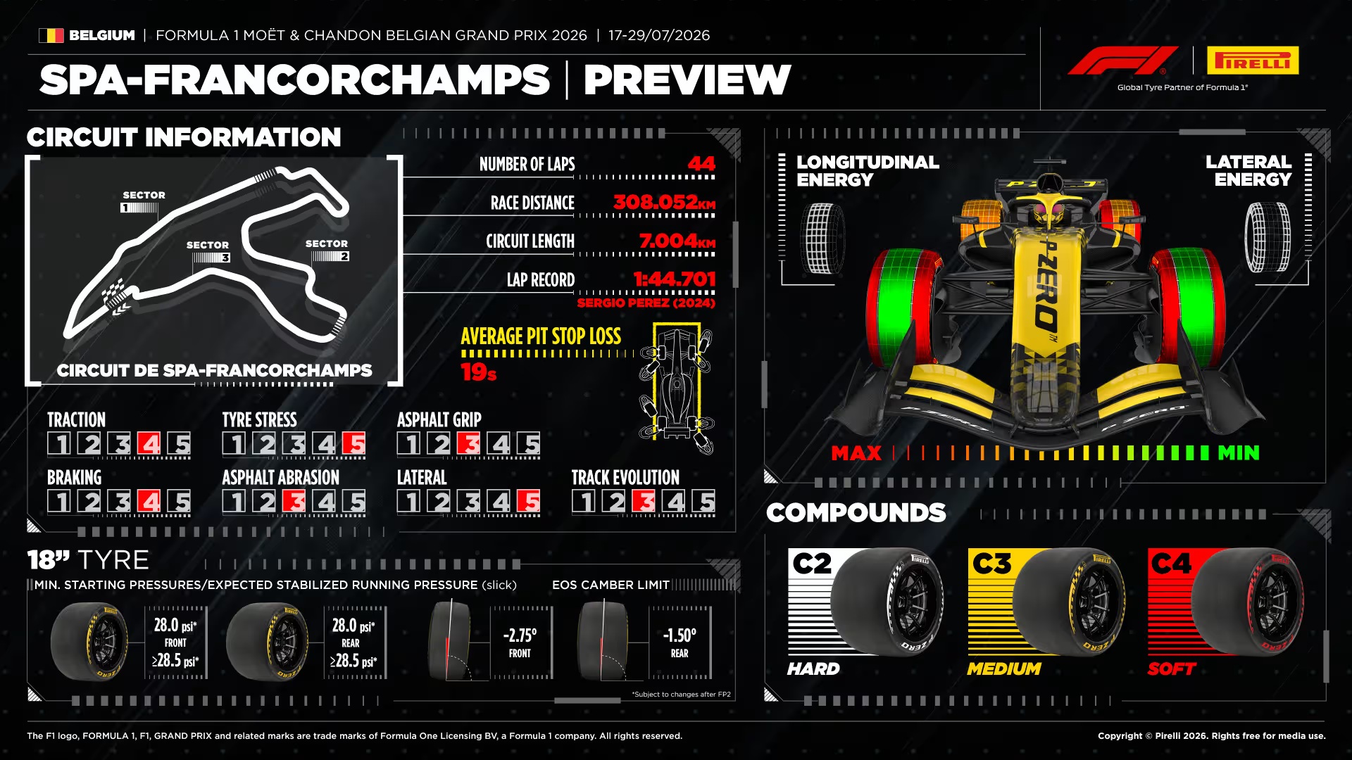 Formula 1 2026 - Gran Premio del Belgio - Anteprima Pirelli