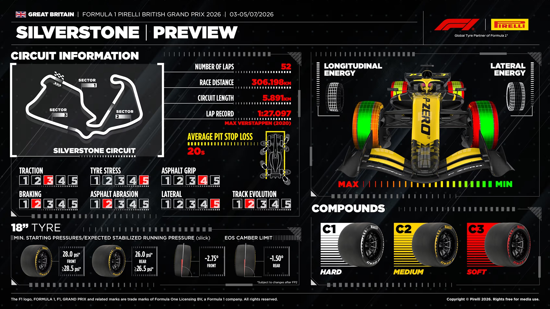 Formula 1 2026 - Gran Premio di Gran Bretagna - Anteprima Pirelli