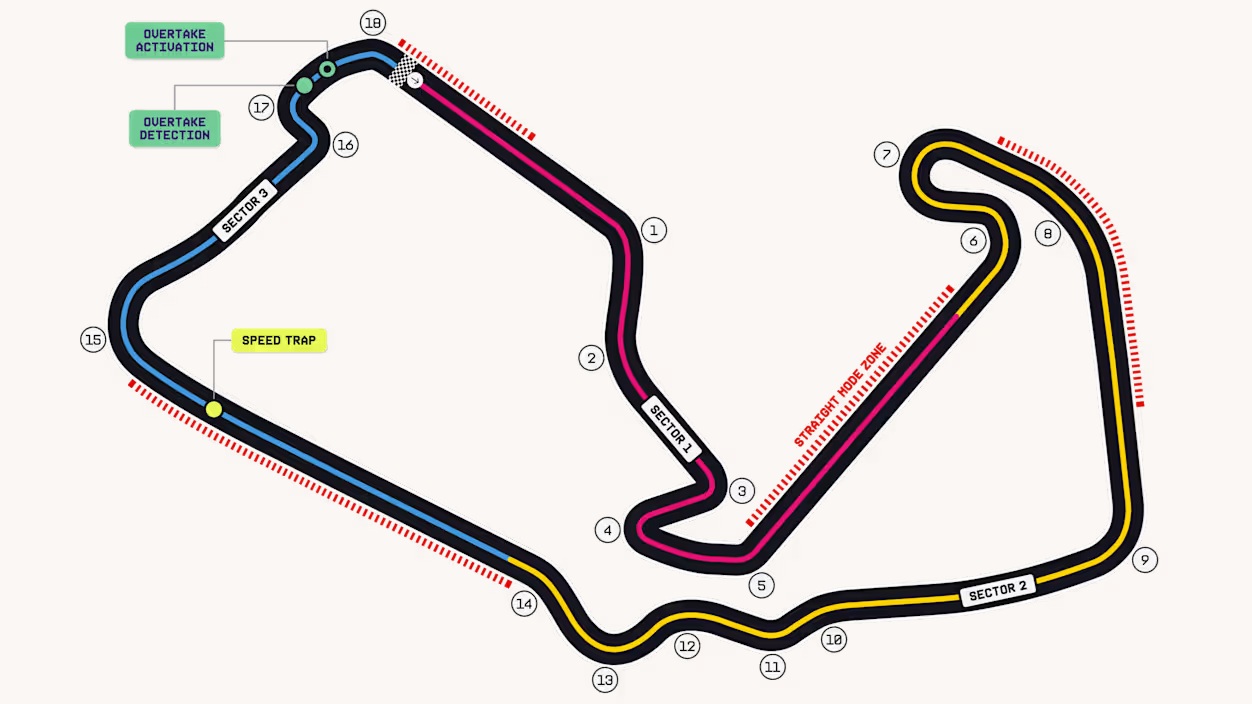 Formula 1 - Gran Premio di Gran Bretagna 2026 - Mappa di Silverstone