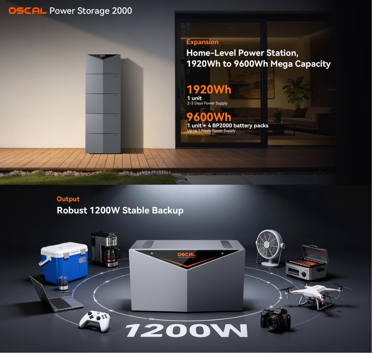 Accumulo energetico intelligente all-in-one con OSCAL Power Storage 2000: al via l'offerta lancio 3