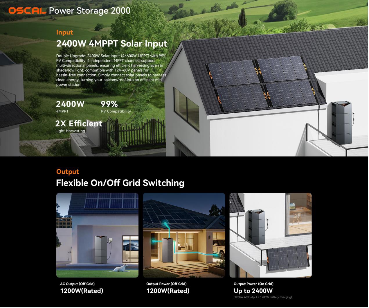 Accumulo energetico intelligente all-in-one con OSCAL Power Storage 2000: al via l'offerta lancio 5