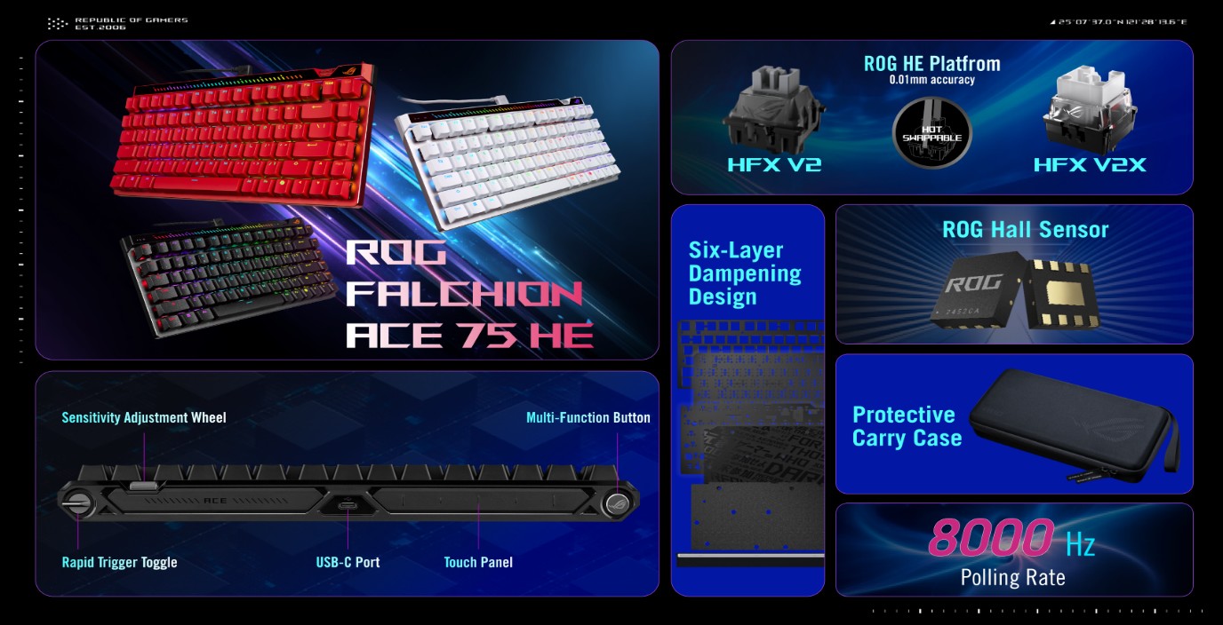 ASUS ROG Falchion Ace 75 HE arriva in Italia: tastiera gaming magnetica per gli eSport da 8.000 Hz 2
