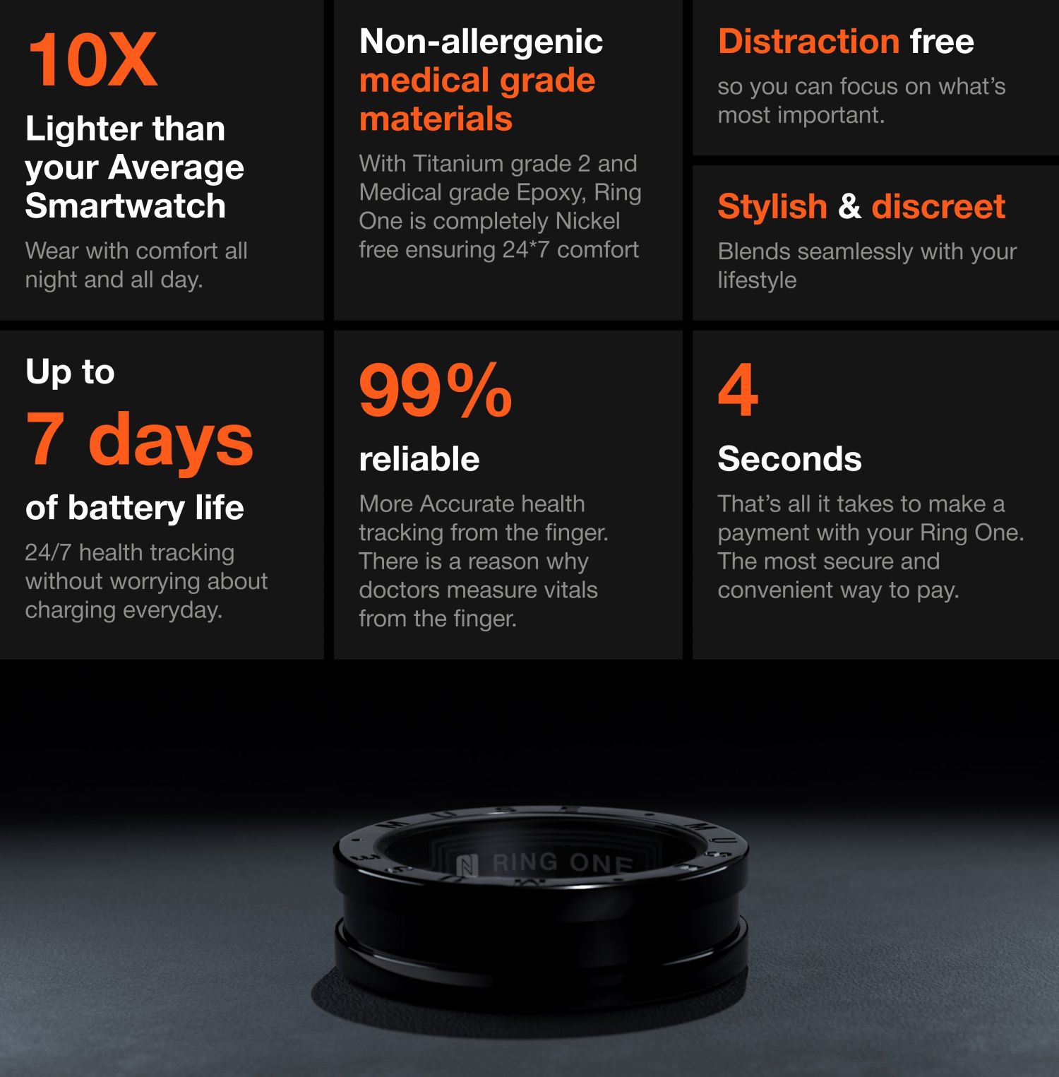 Muse torna su Indiegogo con Ring One 2.0, ma i vecchi problemi non sono spariti 1