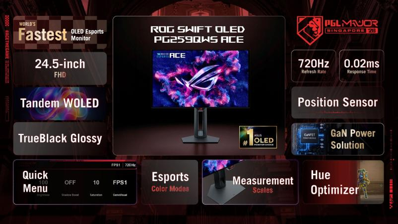 ASUS ROG porta a Gamescom 2026 una valanga di novità: OLED fino a 720 Hz, WiFi 8 e nuove GPU 1