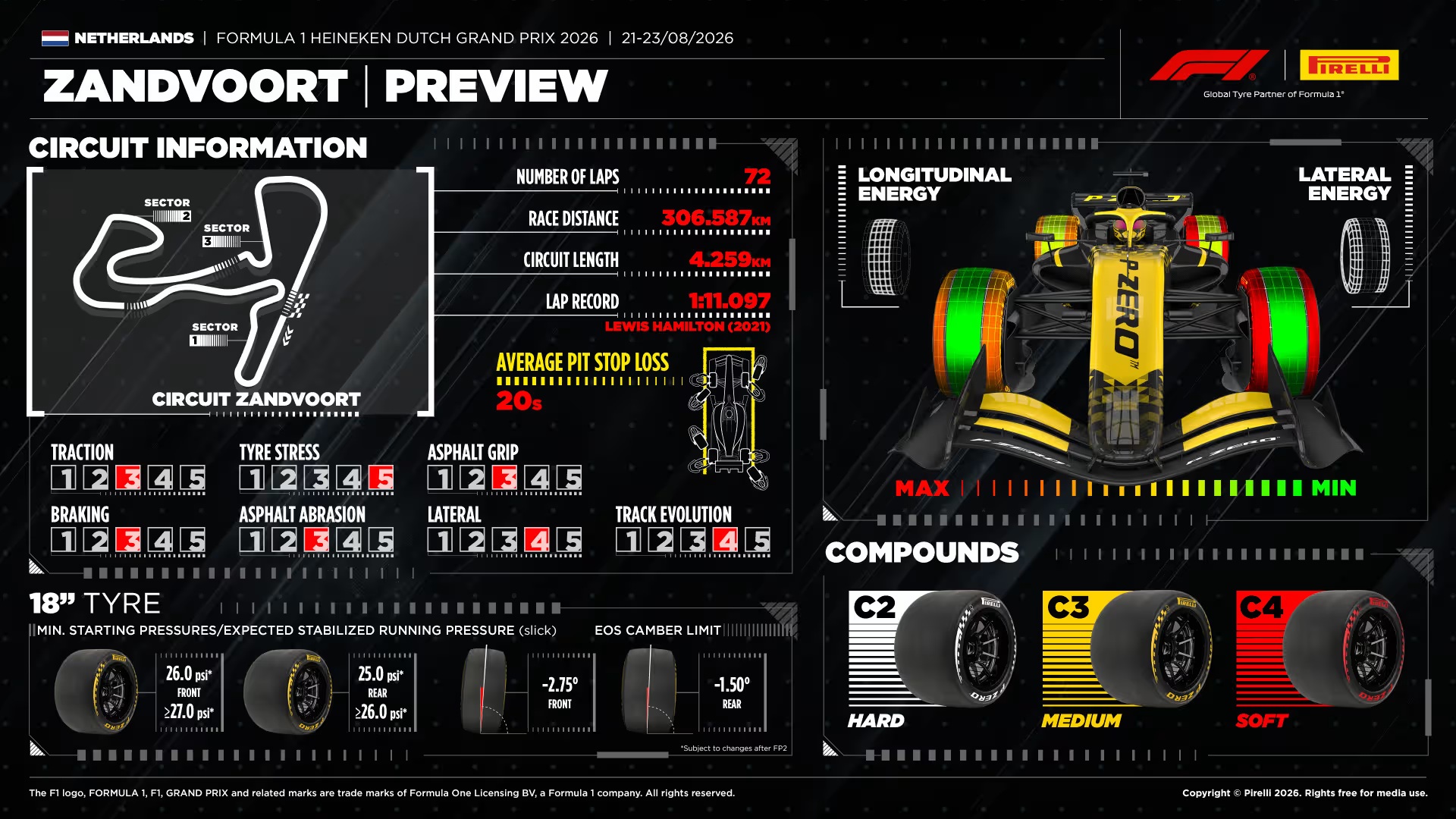 Formula 1 2026 - Gran Premio d'Olanda - Anteprima Pirelli