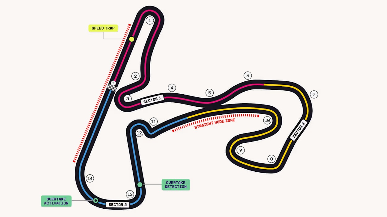 Formula 1 - Gran Premio d'Olanda 2026 - Mappa del circuito di Zandvoort