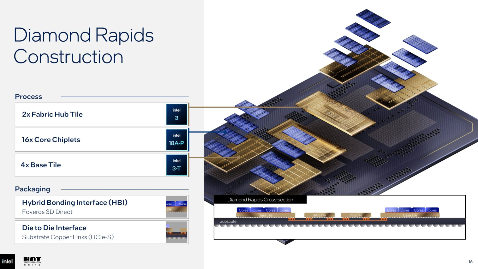 Intel Xeon 7 Diamond Rapids: fino a 256 core e 1,28 GB di cache per i server AI del 2027 1