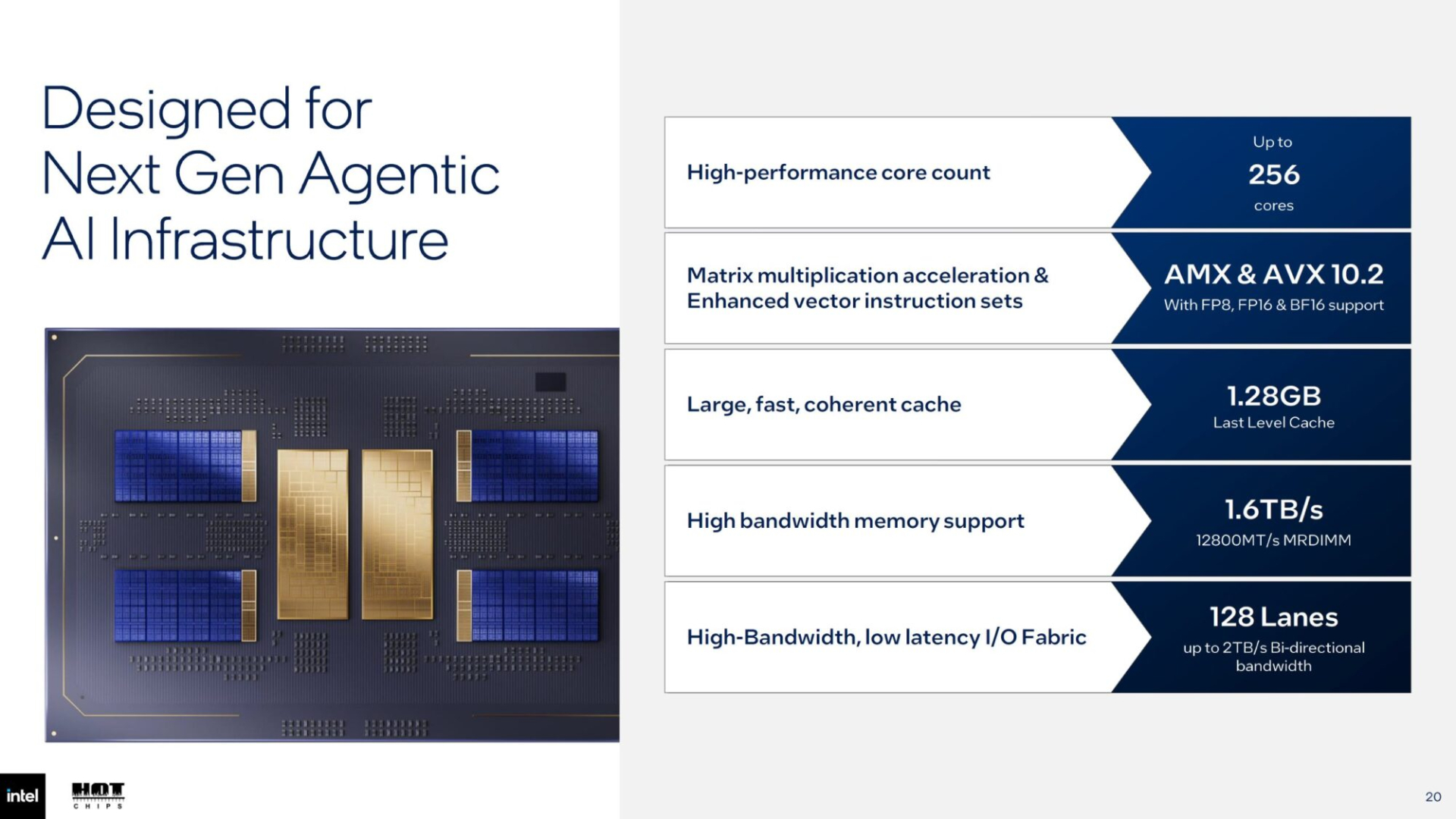 Intel Xeon 7 Diamond Rapids: fino a 256 core e 1,28 GB di cache per i server AI del 2027 2