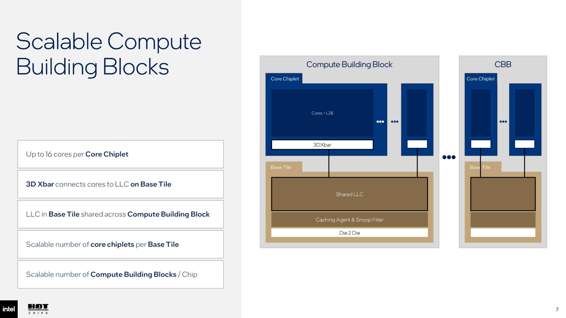 Intel Xeon 7 Diamond Rapids: fino a 256 core e 1,28 GB di cache per i server AI del 2027 6