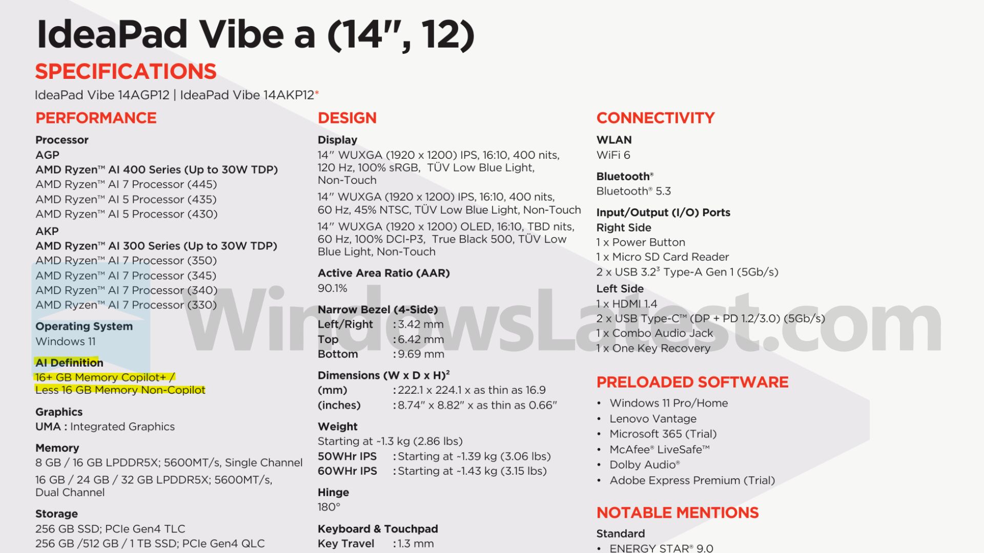 Windows 11 prepara la rivoluzione della memoria: tornano gli 8 GB, ma per l'AI ne servono 16 GB 3