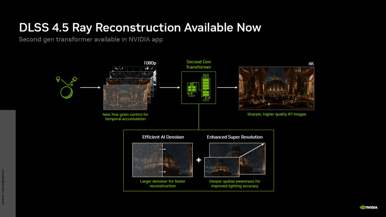 NVIDIA rilancia l’ecosistema RTX a Gamescom 2026: DLSS 4.5, RTX Spark e AI cambiano il futuro del gaming 1