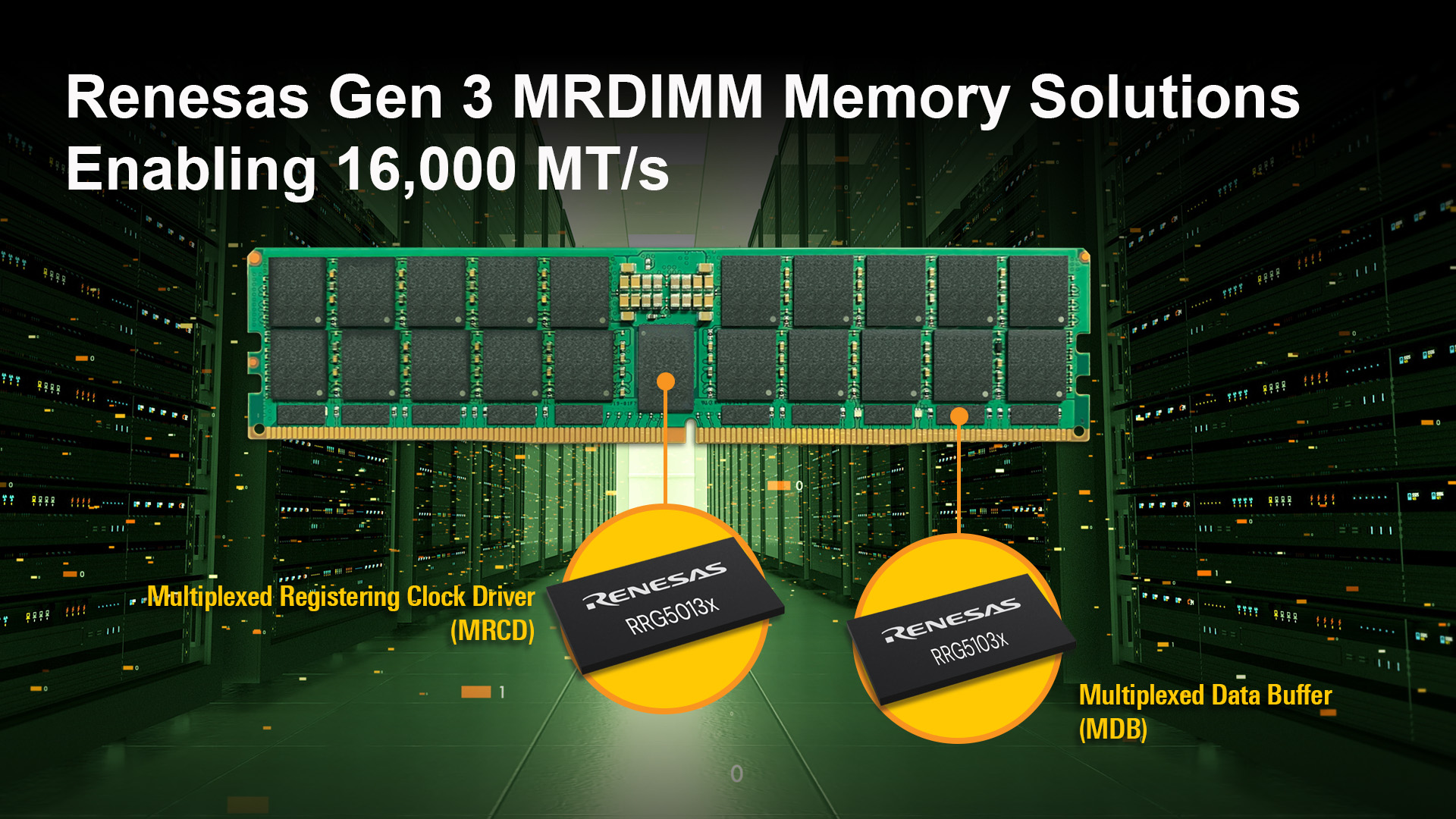 Renesas porta le DDR5 MRDIMM a 16.000 MT/s, più banda per AI e data center 1