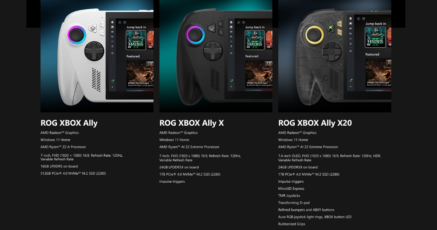 ASUS ROG XBOX Ally X20 finalmente in preordine: OLED da 7,4″ e occhiali AR inclusi nel bundle 5