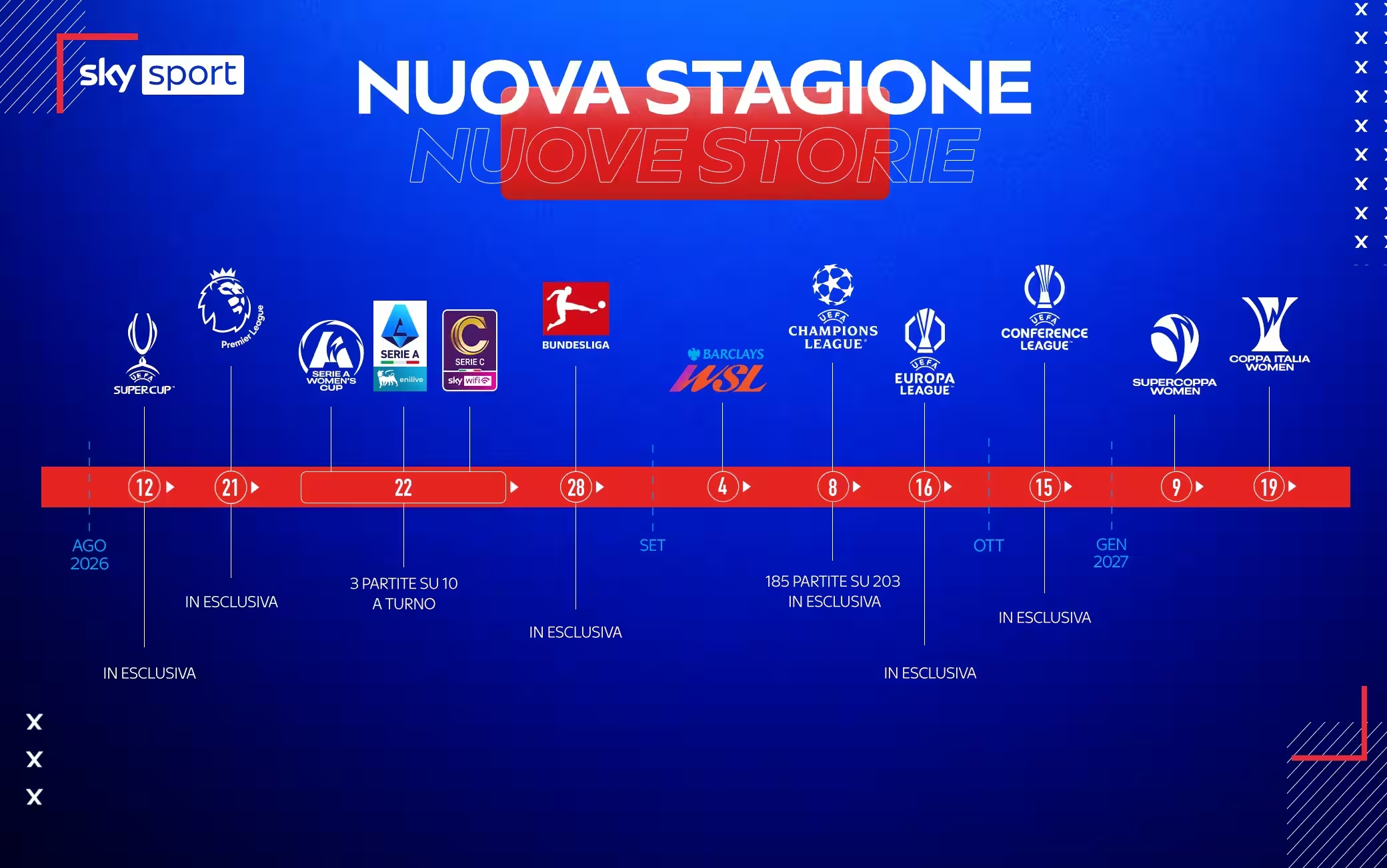 sky calcio