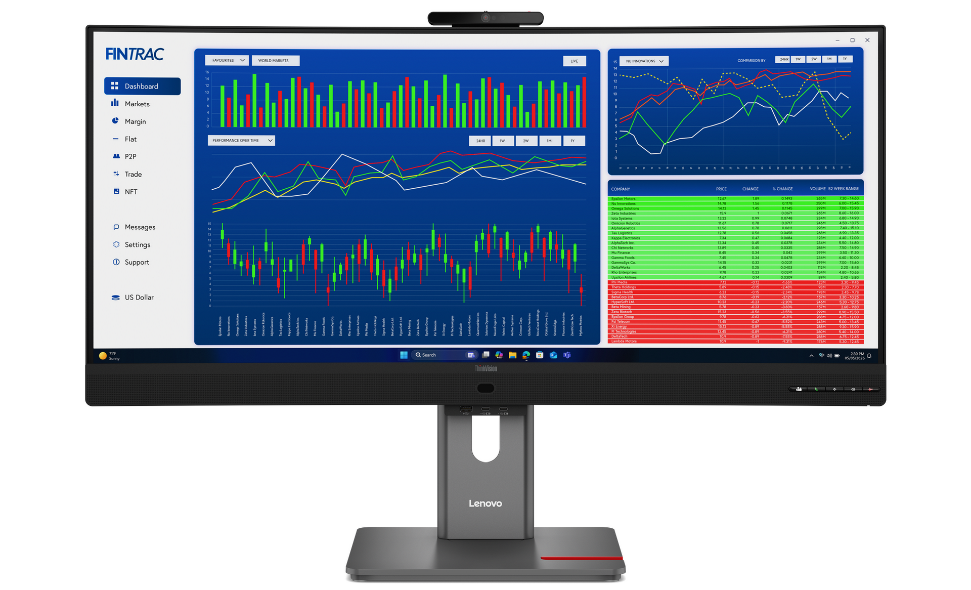 Lenovo punta sull'Hybrid AI con nuovi PC, monitor e soluzioni di sicurezza per il business 8