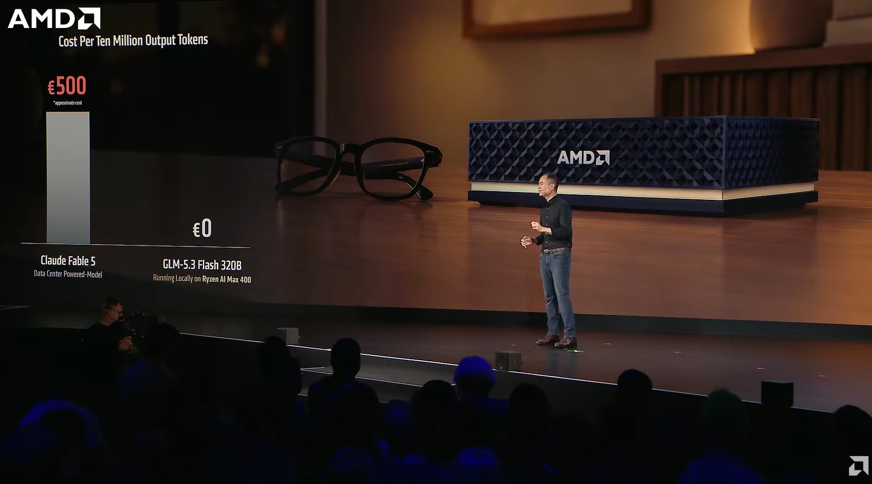 AMD ad IFA 2026: l'era della Personal AI passa dai Ryzen AI Halo alle workstation Threadripper 6