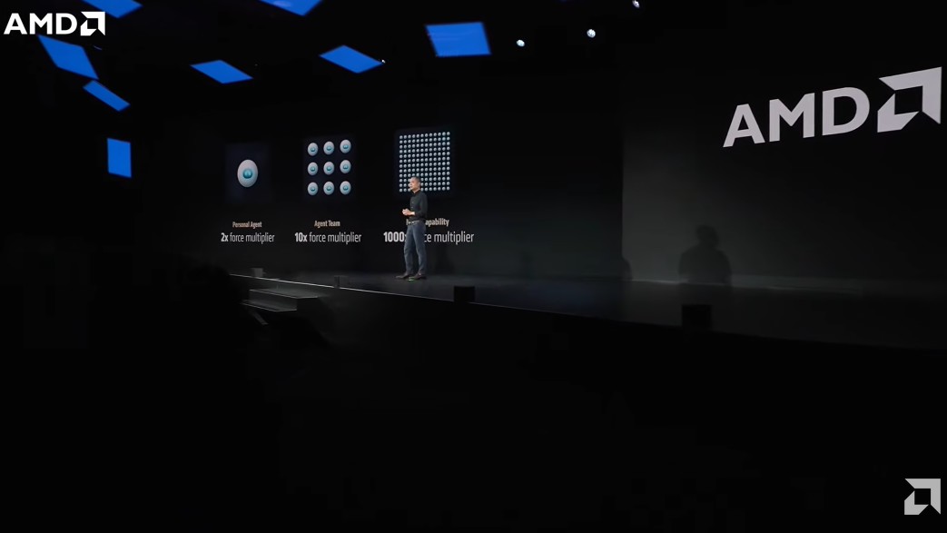 AMD ad IFA 2026: l'era della Personal AI passa dai Ryzen AI Halo alle workstation Threadripper 7