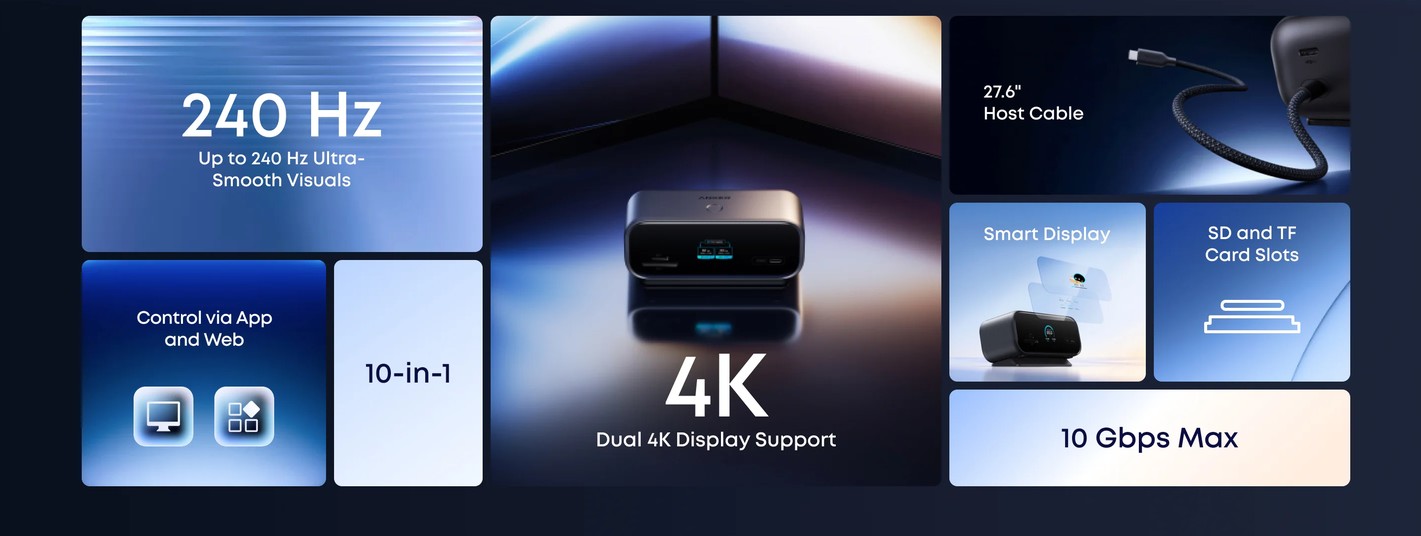 Anker Desktop USB-C Hub ufficiale: 10 porte e doppio display fino a 240 Hz in un formato compatto 3