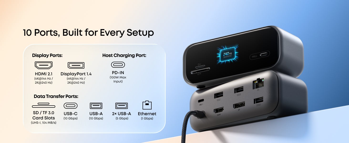 Anker Desktop USB-C Hub ufficiale: 10 porte e doppio display fino a 240 Hz in un formato compatto 2