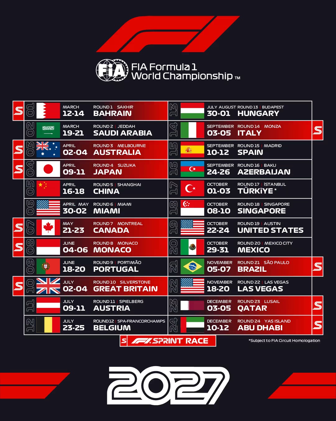 Formula 1 - Calendario mondiale 2027