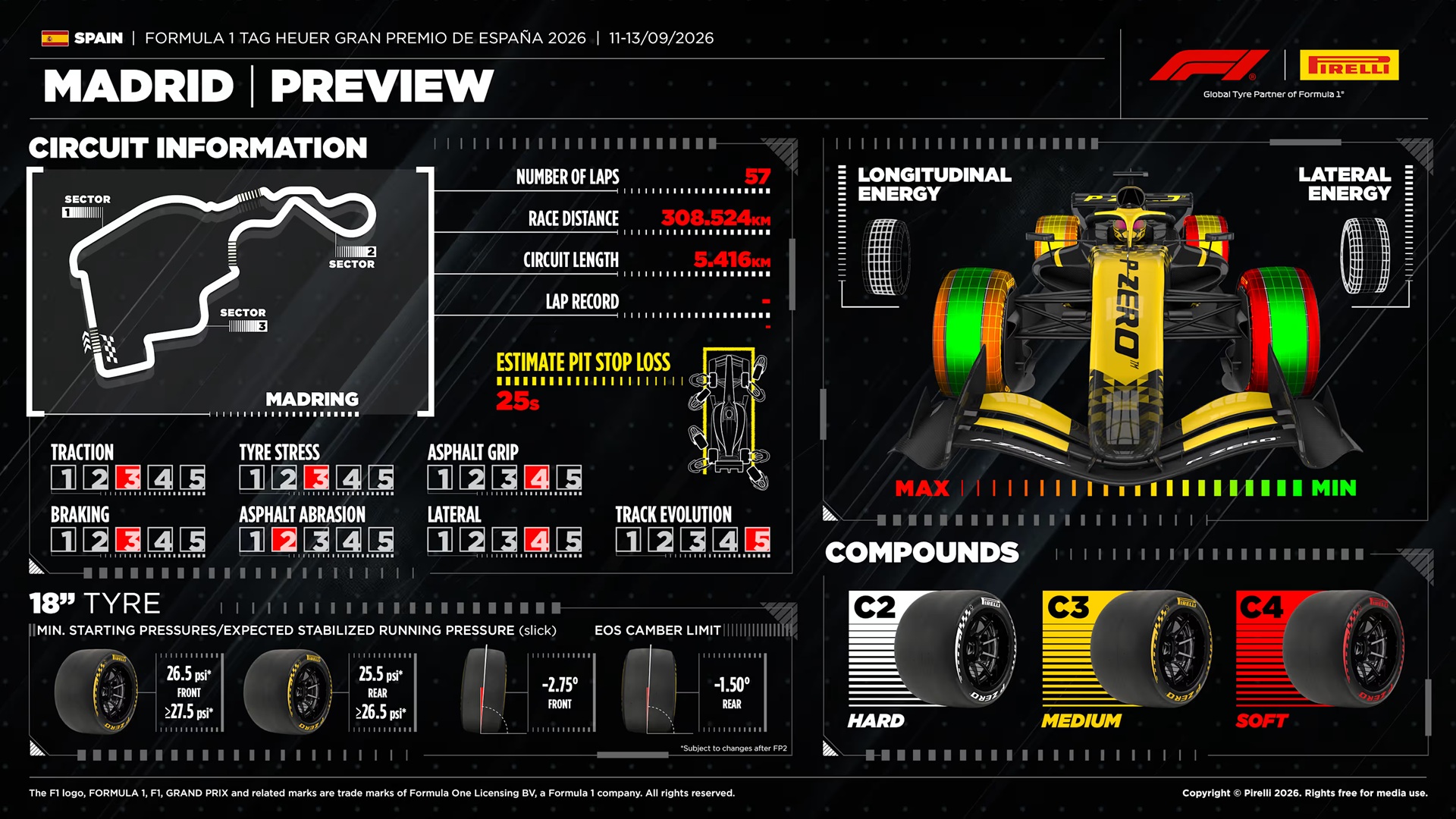Formula 1 - Gran Premio di Spagna 2026 - Anteprima Pirelli