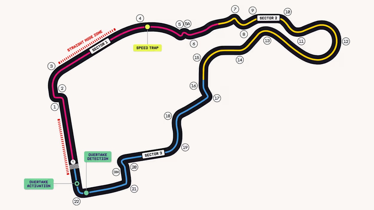 Formula 1 - Gran Premio di Spagna 2026 - Circuito del Madring