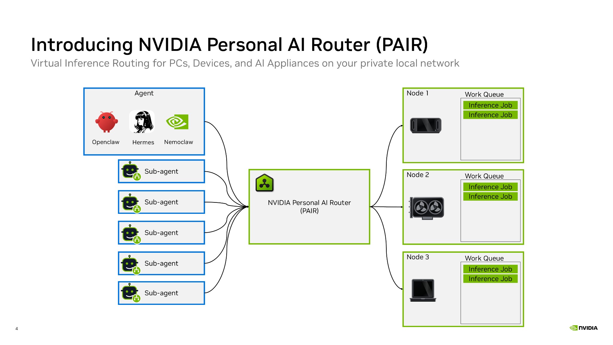 NVIDIA ad IFA 2026: l'AI diventa locale con nuovi agenti, PAIR e RTX Spark 3