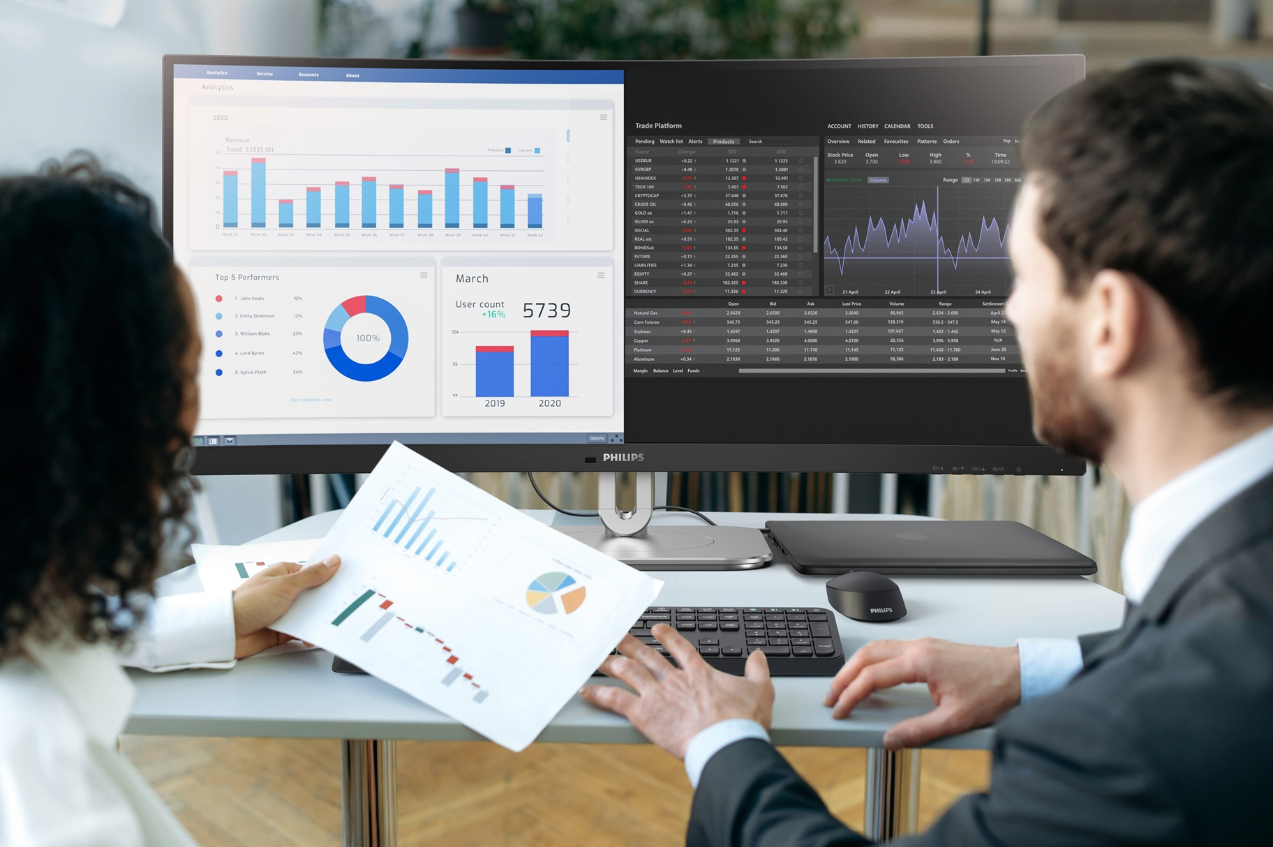 Philips presenta il monitor 34B2U5900C, UltraWide con Dual-Mode per la produttività 1