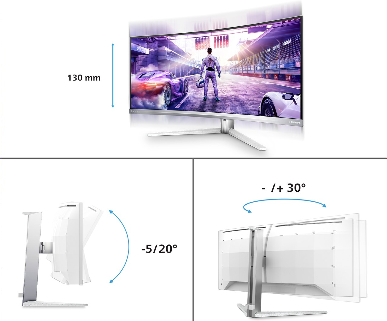 Philips Evnia 34M2C8600P: QD-OLED a 280 Hz e USB-C da 90 W per il gaming ultrawide 4