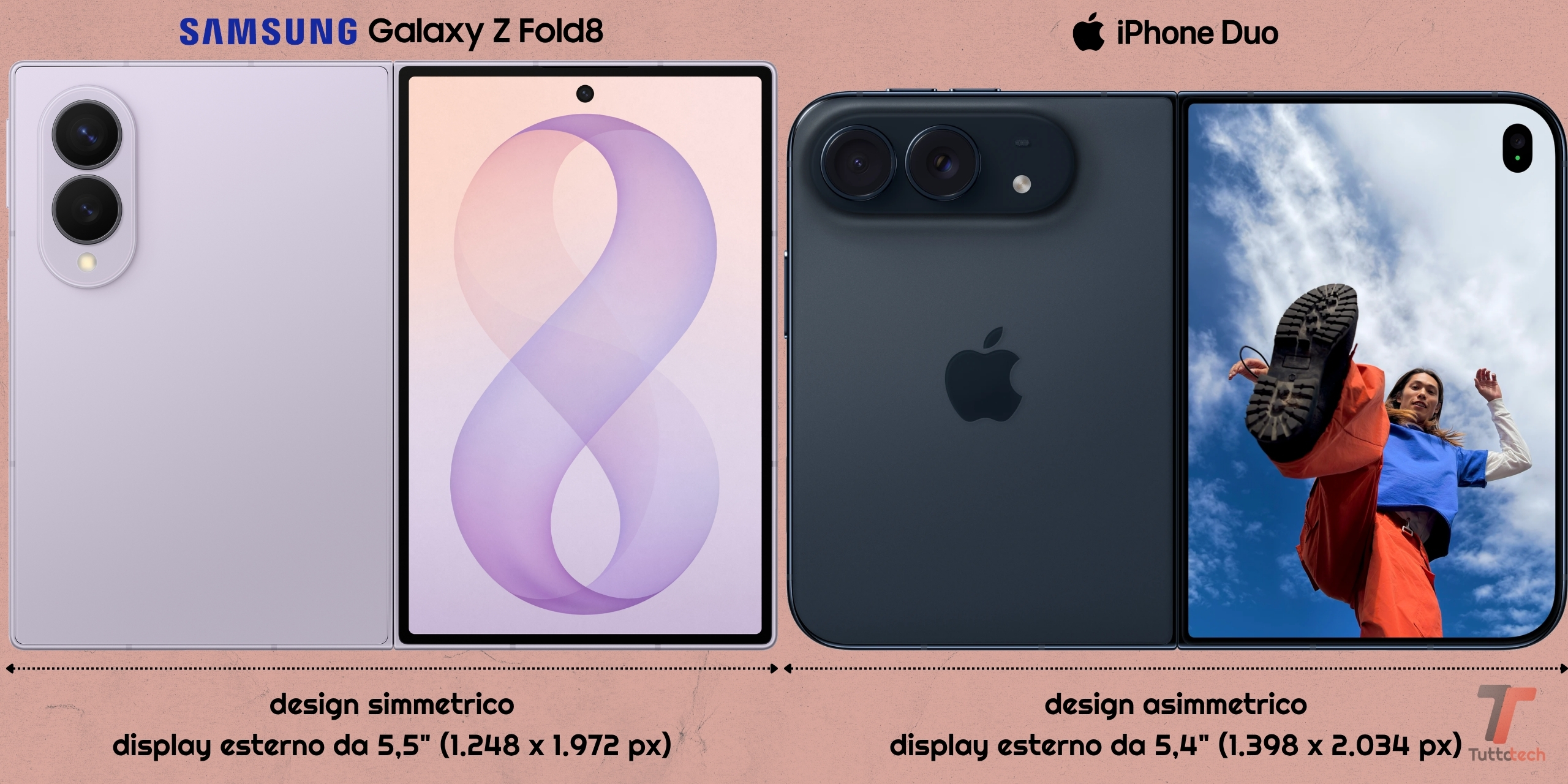 Samsung Galaxy Z Fold8 vs Apple iPhone Duo - Confronto