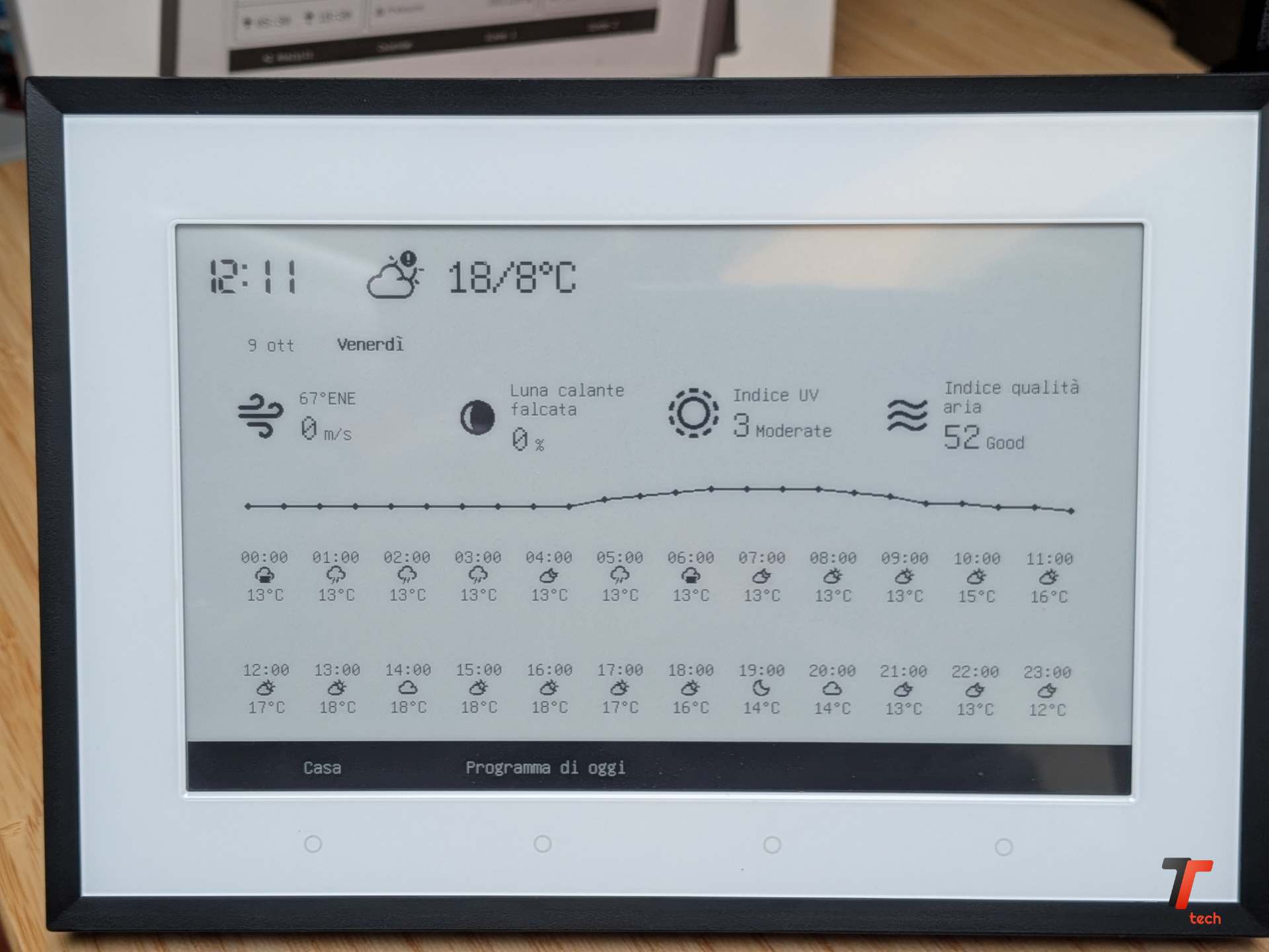 Recensione SwitchBot E-Ink Home Dashboard, comodo, utile, ma con qualche intoppo 2