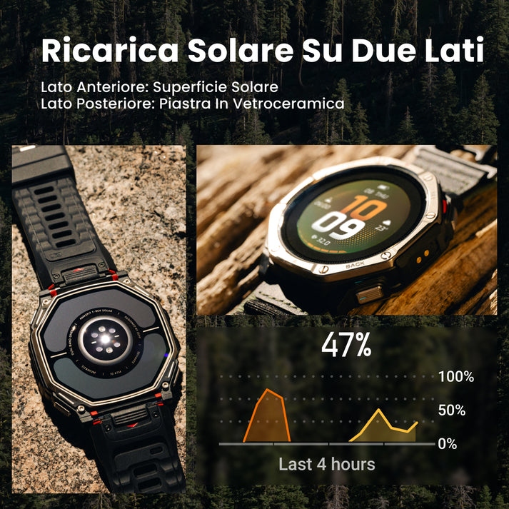 amazfit t-rex dual solar