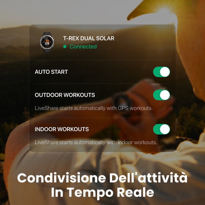 Amazfit T-Rex Dual Solar è il nuovo smartwatch rugged che si ricarica con due pannelli solari 4