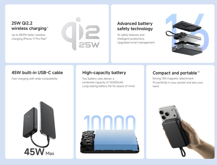 Xiaomi lancia il power bank magnetico Qi 2.2: ricarica wireless a 25 W e cavo integrato 1