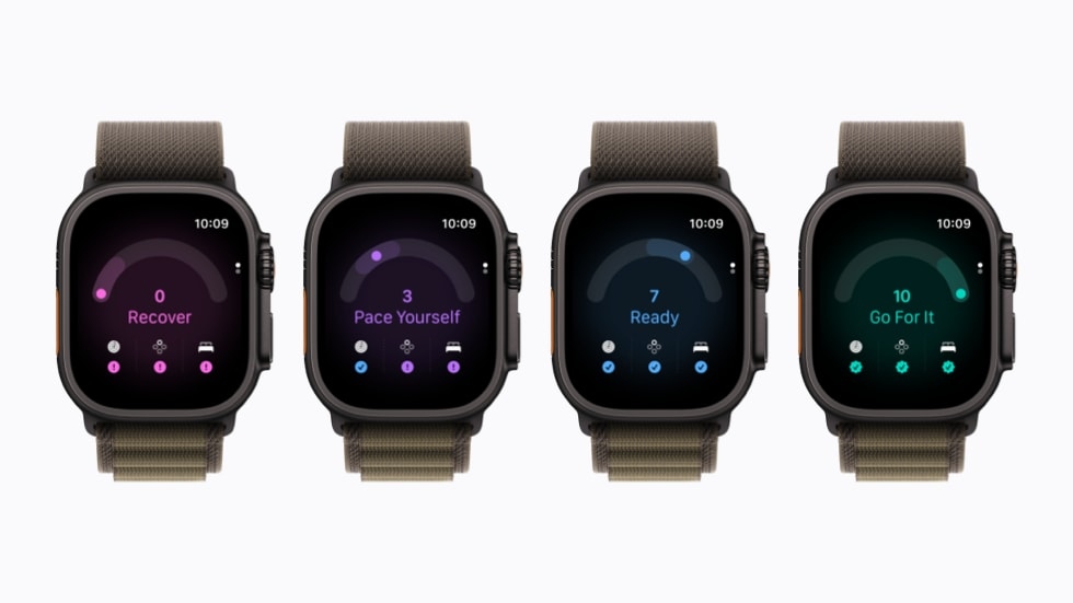apple salute prontezza